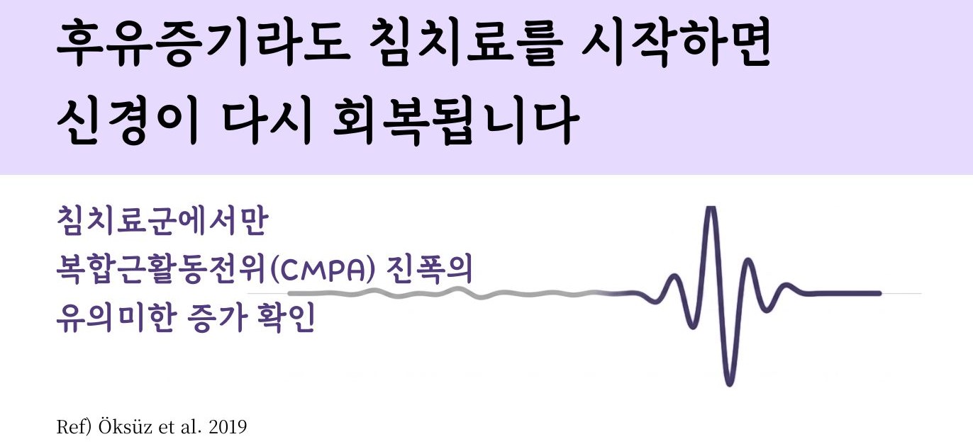 후유증기 뒤늦은 치료의 호전 (참고문헌)